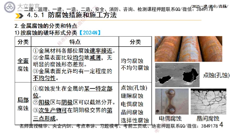 W2025一建机电-高扬-技术板块7-防腐、绝热、冶炼、标准_2026年一级建造师_2026年一建机电_2025年一建机电SVIP_01-精华文档✿电子教材✿历年真题_81-机电《板块刷题资料+总结图表》DL