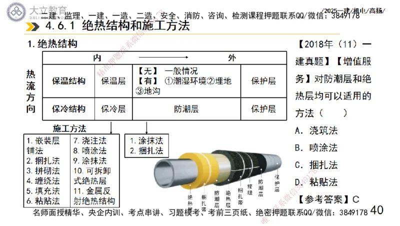 W2025一建机电-高扬-技术板块7-防腐、绝热、冶炼、标准_2026年一级建造师_2026年一建机电_2025年一建机电SVIP_01-精华文档✿电子教材✿历年真题_81-机电《板块刷题资料+总结图表》DL