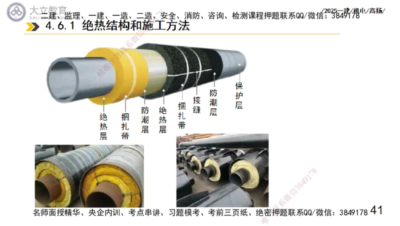W2025一建机电-高扬-技术板块7-防腐、绝热、冶炼、标准_2026年一级建造师_2026年一建机电_2025年一建机电SVIP_01-精华文档✿电子教材✿历年真题_81-机电《板块刷题资料+总结图表》DL