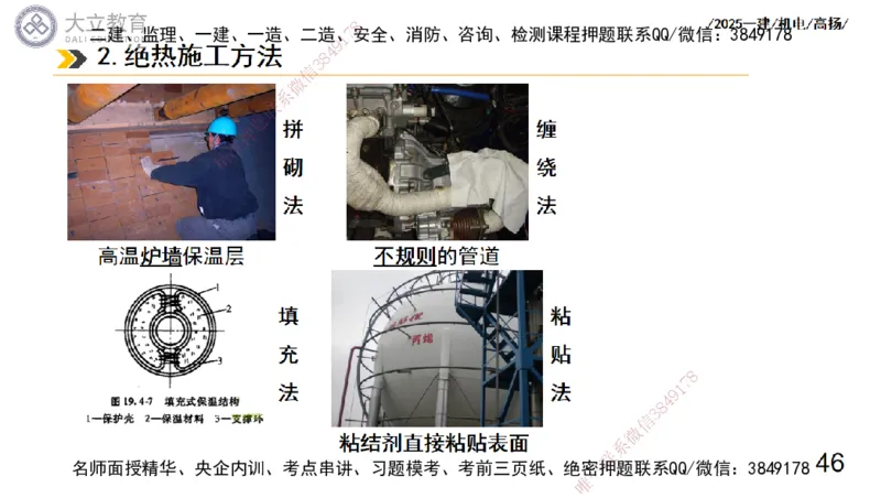 W2025一建机电-高扬-技术板块7-防腐、绝热、冶炼、标准_2026年一级建造师_2026年一建机电_2025年一建机电SVIP_01-精华文档✿电子教材✿历年真题_81-机电《板块刷题资料+总结图表》DL