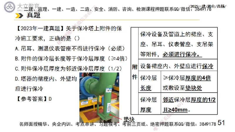 W2025一建机电-高扬-技术板块7-防腐、绝热、冶炼、标准_2026年一级建造师_2026年一建机电_2025年一建机电SVIP_01-精华文档✿电子教材✿历年真题_81-机电《板块刷题资料+总结图表》DL