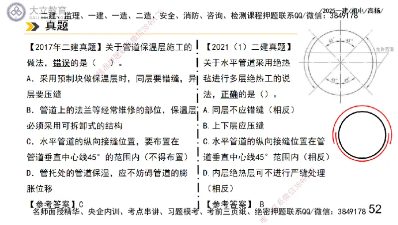 W2025一建机电-高扬-技术板块7-防腐、绝热、冶炼、标准_2026年一级建造师_2026年一建机电_2025年一建机电SVIP_01-精华文档✿电子教材✿历年真题_81-机电《板块刷题资料+总结图表》DL
