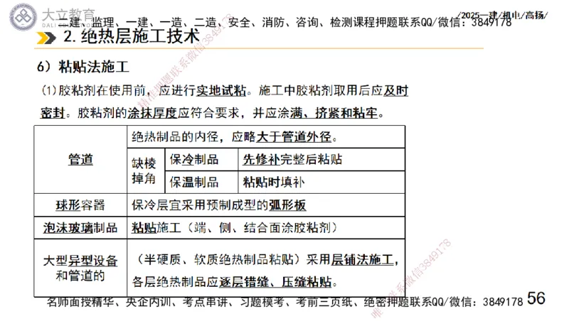 W2025一建机电-高扬-技术板块7-防腐、绝热、冶炼、标准_2026年一级建造师_2026年一建机电_2025年一建机电SVIP_01-精华文档✿电子教材✿历年真题_81-机电《板块刷题资料+总结图表》DL