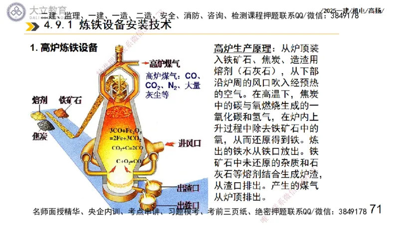 W2025一建机电-高扬-技术板块7-防腐、绝热、冶炼、标准_2026年一级建造师_2026年一建机电_2025年一建机电SVIP_01-精华文档✿电子教材✿历年真题_81-机电《板块刷题资料+总结图表》DL