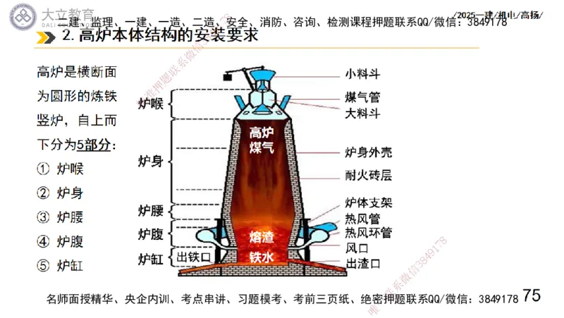 W2025一建机电-高扬-技术板块7-防腐、绝热、冶炼、标准_2026年一级建造师_2026年一建机电_2025年一建机电SVIP_01-精华文档✿电子教材✿历年真题_81-机电《板块刷题资料+总结图表》DL
