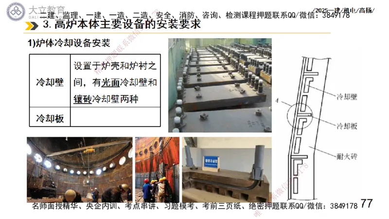 W2025一建机电-高扬-技术板块7-防腐、绝热、冶炼、标准_2026年一级建造师_2026年一建机电_2025年一建机电SVIP_01-精华文档✿电子教材✿历年真题_81-机电《板块刷题资料+总结图表》DL