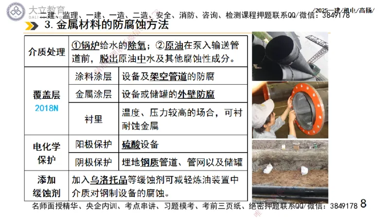 W2025一建机电-高扬-技术板块7-防腐、绝热、冶炼、标准_2026年一级建造师_2026年一建机电_2025年一建机电SVIP_01-精华文档✿电子教材✿历年真题_81-机电《板块刷题资料+总结图表》DL