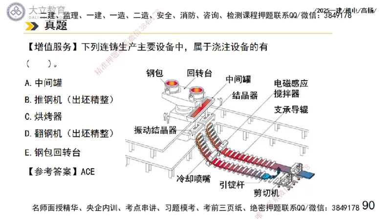 W2025一建机电-高扬-技术板块7-防腐、绝热、冶炼、标准_2026年一级建造师_2026年一建机电_2025年一建机电SVIP_01-精华文档✿电子教材✿历年真题_81-机电《板块刷题资料+总结图表》DL