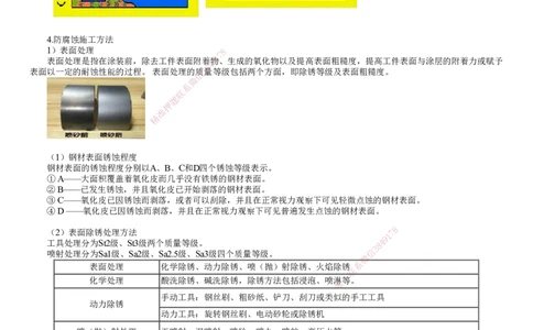 第14讲　防腐蚀工程施工技术_2026年一级建造师_2026年一建机电_2025年一建机电SVIP_02-基础精讲✿高端面授✿深度强化_04-机电《基础精讲班》康仁杰JG