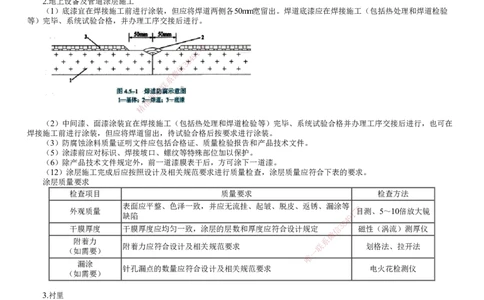第14讲　防腐蚀工程施工技术_2026年一级建造师_2026年一建机电_2025年一建机电SVIP_02-基础精讲✿高端面授✿深度强化_04-机电《基础精讲班》康仁杰JG