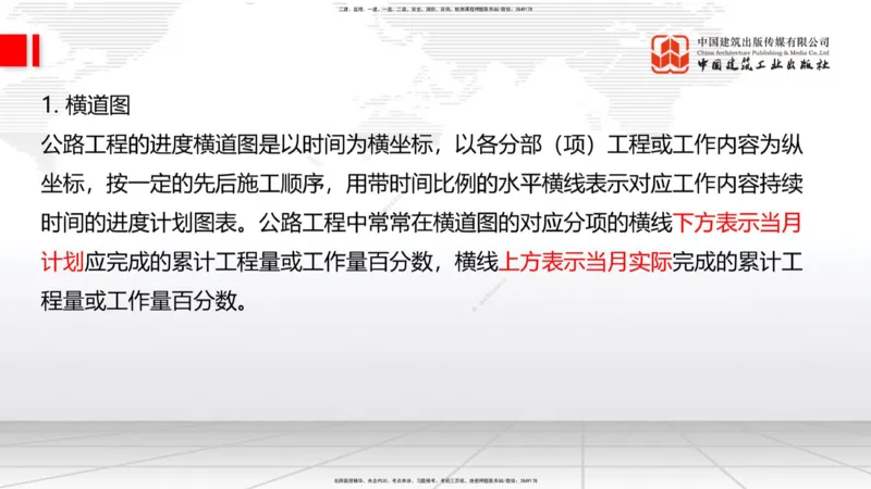 B33节：第9章工程招标投标与合同管理-第10章施工进度管理（08.14）_2026年一级建造师_2026年一建公路_2025年一建公路SVIP_02-基础精讲✿高端面授✿深度强化_讲义