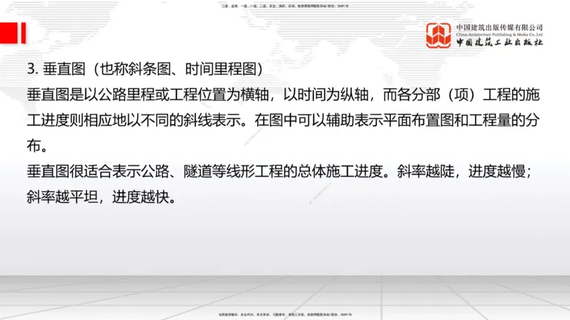 B33节：第9章工程招标投标与合同管理-第10章施工进度管理（08.14）_2026年一级建造师_2026年一建公路_2025年一建公路SVIP_02-基础精讲✿高端面授✿深度强化_讲义