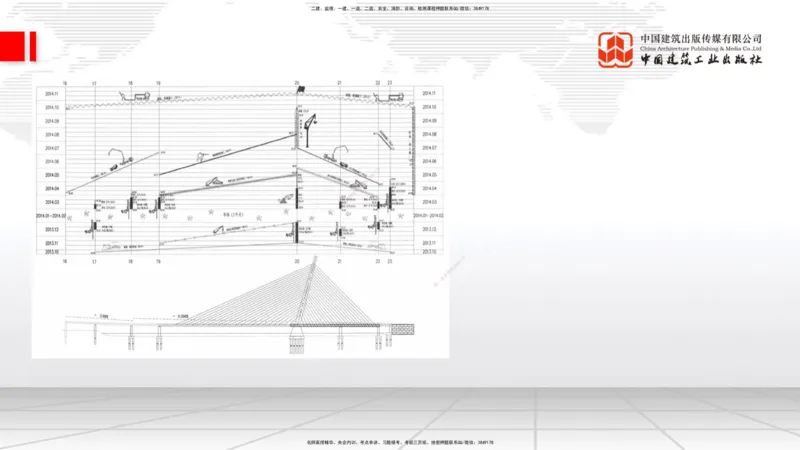 B33节：第9章工程招标投标与合同管理-第10章施工进度管理（08.14）_2026年一级建造师_2026年一建公路_2025年一建公路SVIP_02-基础精讲✿高端面授✿深度强化_讲义