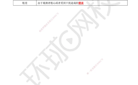 03.第3讲-11施工测量的要求2_2026年一级建造师_2026年一建水利_2025年一建水利SVIP_02-基础精讲✿高端面授✿深度强化_18-水利《考点精讲班》赵珊珊、刘二林HQ_赵珊珊