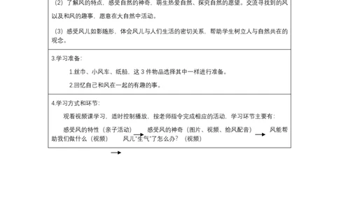 6风儿轻轻吹_第一课时_学习任务单_一年级上下册资料_小学一年级学习资料-25年更新版_1-08、小学一年级道德与法治下册_课时练与课件