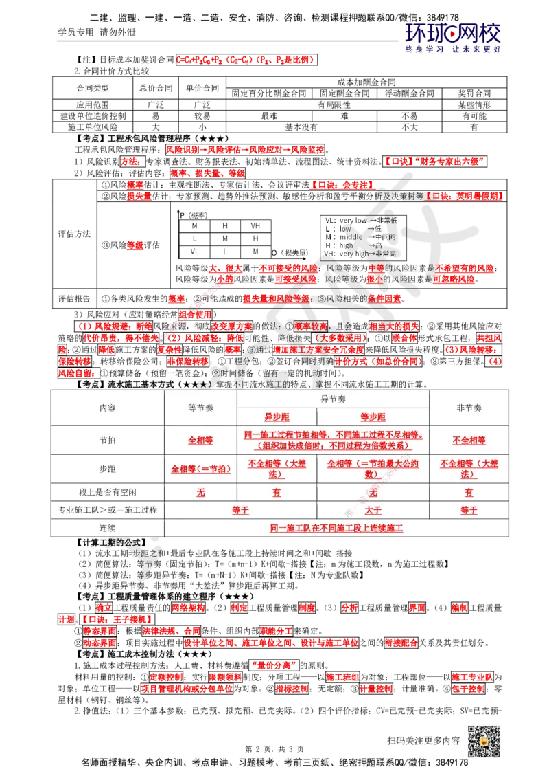 HQ-管理-必背3页纸_2026年一级建造师_2026年一建管理_2025年一建管理SVIP_05-考前密训✿央企特训✿机构普押_45-管理《必背三页纸》HQ