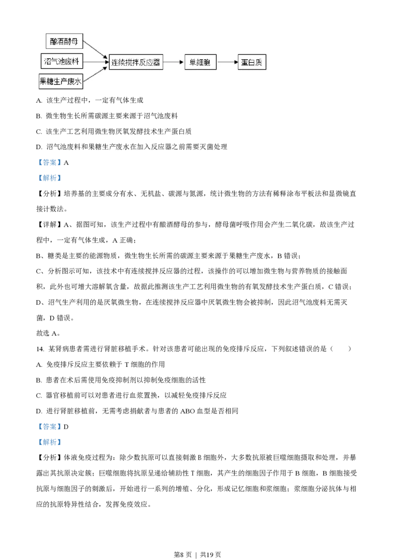 2022年高考生物试卷（湖北）（解析卷）_生物历年高考真题_新&middot;PDF版2008-2025&middot;高考生物真题_生物（按试卷类型分类）2008-2025_自主命题卷&middot;生物（2008-2025）_湖北自主命题&middot;生物（2021-2025）