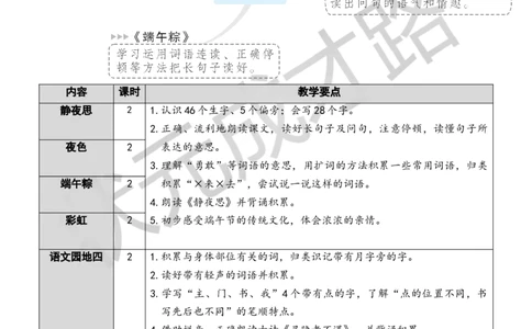 8静夜思教案_一年级上下册资料_小学一年级学习资料-25年更新版_1-02、小学一年级语文下册_3-6-2-3、课件、讲义、教案_《状元大课堂教案》1b_第四单元
