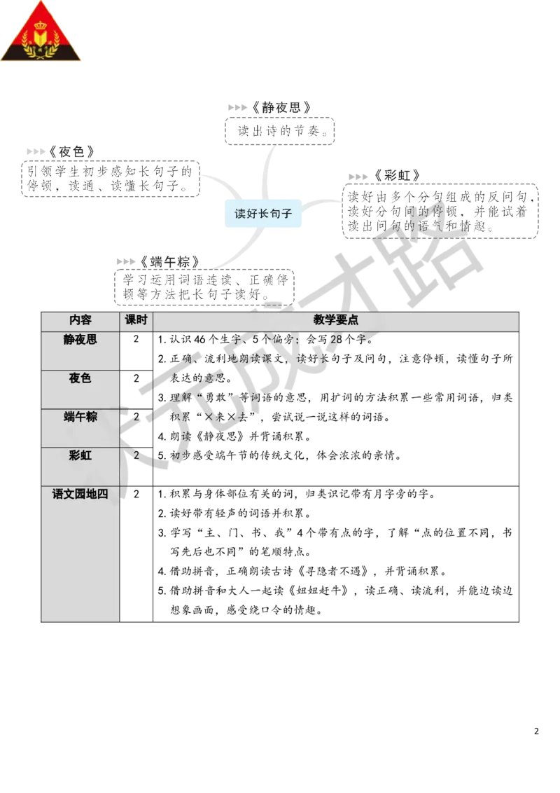 8静夜思教案_一年级上下册资料_小学一年级学习资料-25年更新版_1-02、小学一年级语文下册_3-6-2-3、课件、讲义、教案_《状元大课堂教案》1b_第四单元