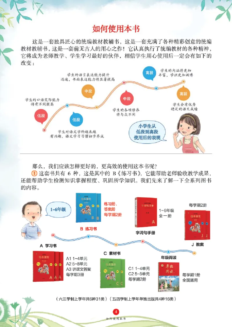 B1-2年级-六三版_二年级上下册资料_小学二年级学习资料-25年更新版_2-01、小学二年级语文上册_2-1-2、练习题、作业、试题、试卷_电子册类_《绘本课堂》语文2年级上册（RJ）