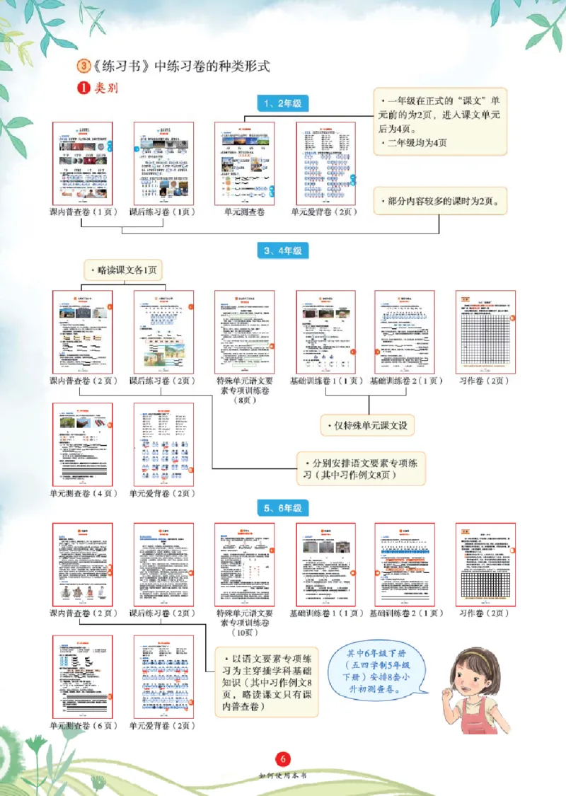 B1-2年级-六三版_二年级上下册资料_小学二年级学习资料-25年更新版_2-01、小学二年级语文上册_2-1-2、练习题、作业、试题、试卷_电子册类_《绘本课堂》语文2年级上册（RJ）
