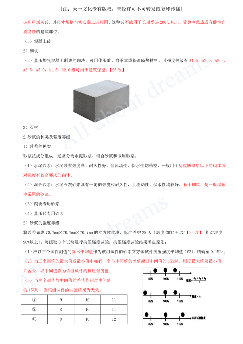 2025-04-第2章-2.1-结构工程材料（二）_2026年一级建造师_2026年一建建筑_2025年一建建筑SVIP_02-基础精讲✿高端面授✿深度强化_13-建筑《天一精讲班》周超、徐云博KL_徐云博