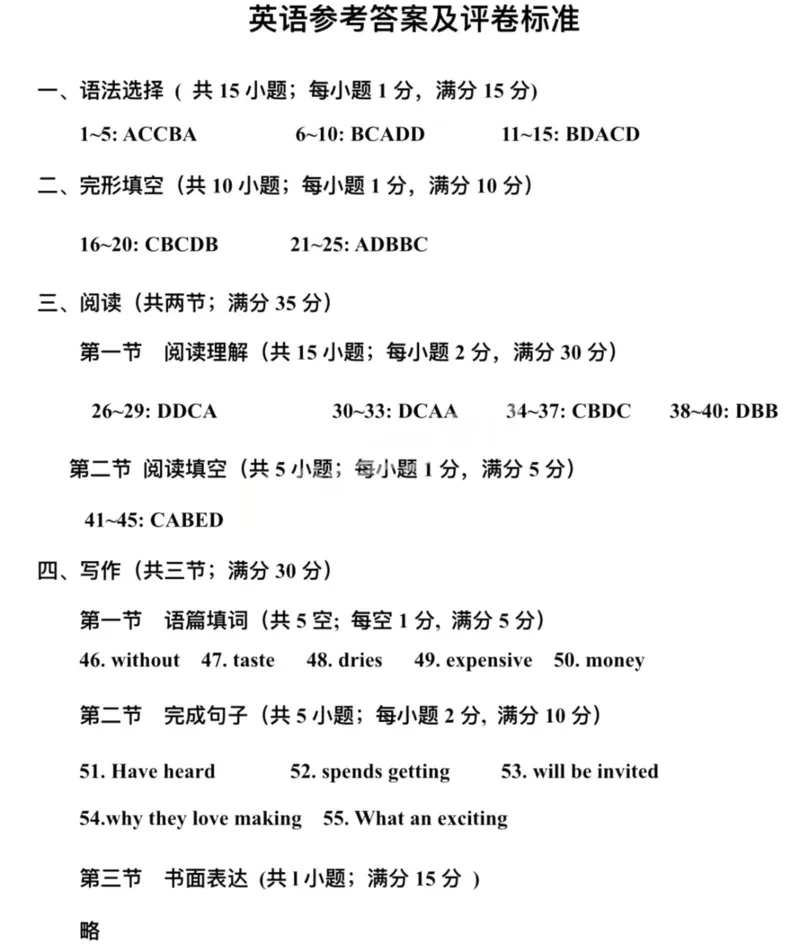 2024荔湾区中考一模英语试题参考答案_广州九上月考+期中+期末+一模二模+中考真题_广州2024年中考一模_荔湾区