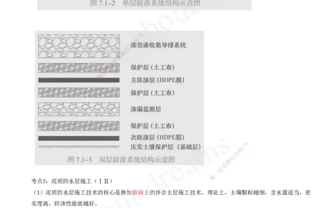 2025-14-第6、7章-城市综合管廊工程、垃圾处理工程_2026年一级建造师_2026年一建市政_2025年一建市政SVIP_04-冲刺串讲✿考点强化✿小灶集训_09-市政《冲刺串讲班》潘旭KL_讲义