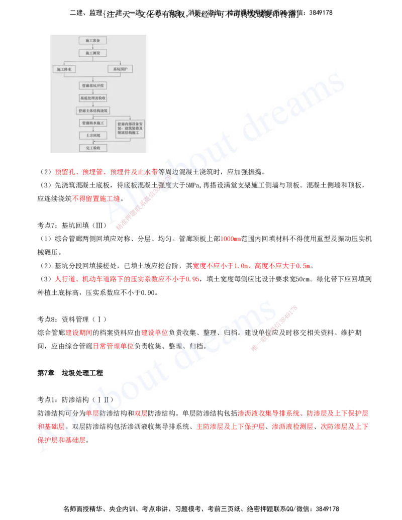 2025-14-第6、7章-城市综合管廊工程、垃圾处理工程_2026年一级建造师_2026年一建市政_2025年一建市政SVIP_04-冲刺串讲✿考点强化✿小灶集训_09-市政《冲刺串讲班》潘旭KL_讲义