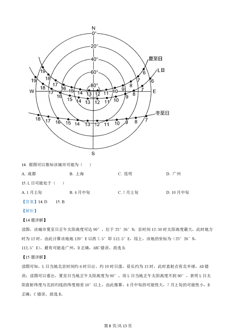 2023年高考地理试卷（天津）（解析卷）_地理历年高考真题_新&middot;PDF版2008-2025&middot;高考地理真题_地理（按年份分类）2008-2025_2023&middot;地理高考真题