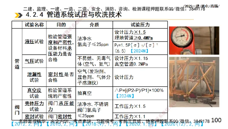 s2025一建机电-高扬-技术板块2-工艺_2026年一级建造师_2026年一建机电_2025年一建机电SVIP_04-冲刺串讲✿考点强化✿小灶集训_31-机电《案例专项班》高扬DL_讲义