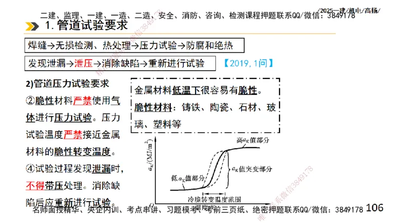 s2025一建机电-高扬-技术板块2-工艺_2026年一级建造师_2026年一建机电_2025年一建机电SVIP_04-冲刺串讲✿考点强化✿小灶集训_31-机电《案例专项班》高扬DL_讲义