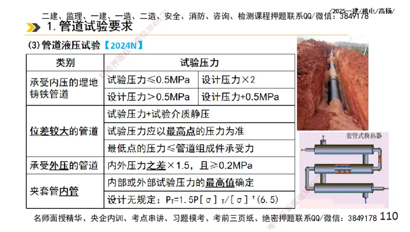 s2025一建机电-高扬-技术板块2-工艺_2026年一级建造师_2026年一建机电_2025年一建机电SVIP_04-冲刺串讲✿考点强化✿小灶集训_31-机电《案例专项班》高扬DL_讲义