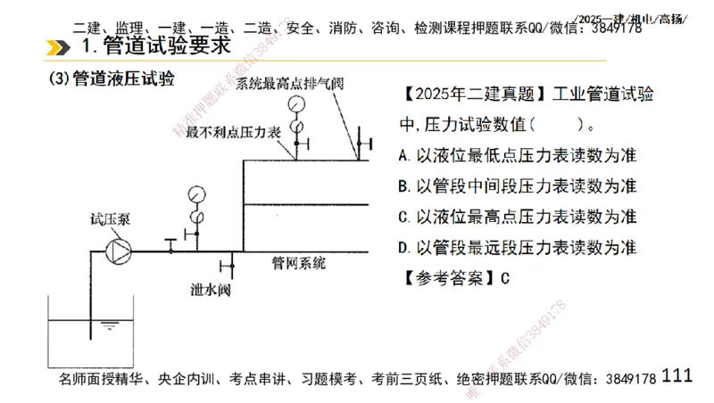 s2025一建机电-高扬-技术板块2-工艺_2026年一级建造师_2026年一建机电_2025年一建机电SVIP_04-冲刺串讲✿考点强化✿小灶集训_31-机电《案例专项班》高扬DL_讲义