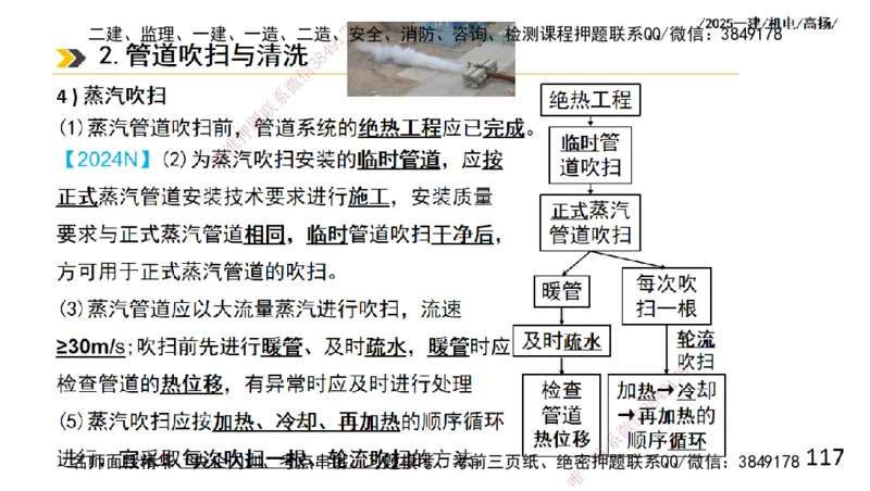 s2025一建机电-高扬-技术板块2-工艺_2026年一级建造师_2026年一建机电_2025年一建机电SVIP_04-冲刺串讲✿考点强化✿小灶集训_31-机电《案例专项班》高扬DL_讲义