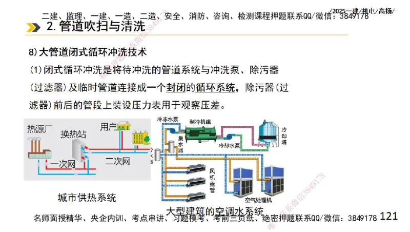 s2025一建机电-高扬-技术板块2-工艺_2026年一级建造师_2026年一建机电_2025年一建机电SVIP_04-冲刺串讲✿考点强化✿小灶集训_31-机电《案例专项班》高扬DL_讲义