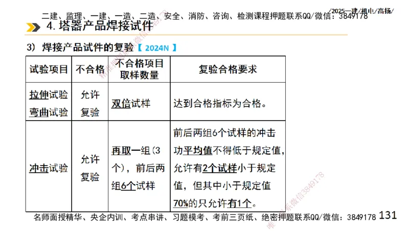 s2025一建机电-高扬-技术板块2-工艺_2026年一级建造师_2026年一建机电_2025年一建机电SVIP_04-冲刺串讲✿考点强化✿小灶集训_31-机电《案例专项班》高扬DL_讲义