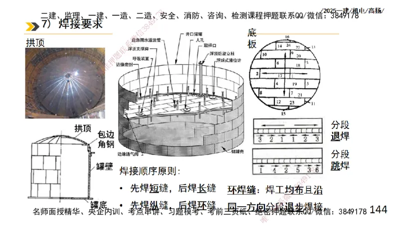 s2025一建机电-高扬-技术板块2-工艺_2026年一级建造师_2026年一建机电_2025年一建机电SVIP_04-冲刺串讲✿考点强化✿小灶集训_31-机电《案例专项班》高扬DL_讲义