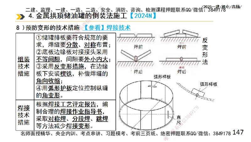 s2025一建机电-高扬-技术板块2-工艺_2026年一级建造师_2026年一建机电_2025年一建机电SVIP_04-冲刺串讲✿考点强化✿小灶集训_31-机电《案例专项班》高扬DL_讲义