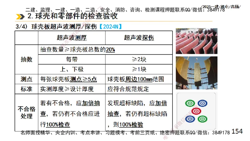 s2025一建机电-高扬-技术板块2-工艺_2026年一级建造师_2026年一建机电_2025年一建机电SVIP_04-冲刺串讲✿考点强化✿小灶集训_31-机电《案例专项班》高扬DL_讲义