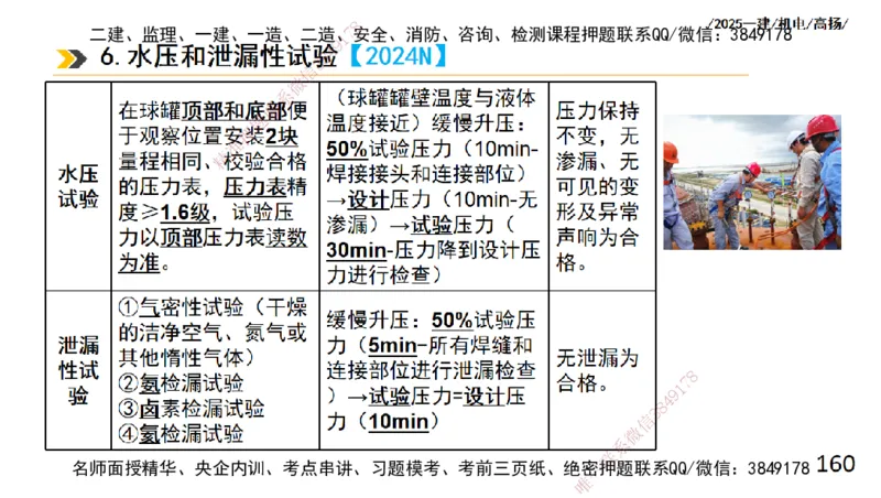 s2025一建机电-高扬-技术板块2-工艺_2026年一级建造师_2026年一建机电_2025年一建机电SVIP_04-冲刺串讲✿考点强化✿小灶集训_31-机电《案例专项班》高扬DL_讲义