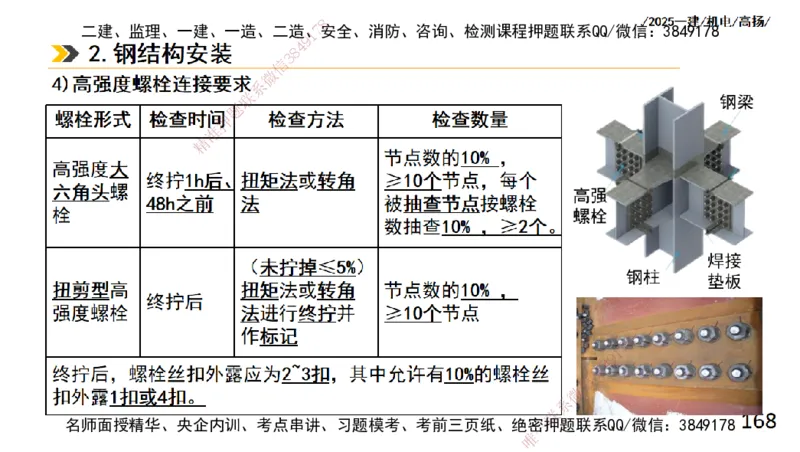 s2025一建机电-高扬-技术板块2-工艺_2026年一级建造师_2026年一建机电_2025年一建机电SVIP_04-冲刺串讲✿考点强化✿小灶集训_31-机电《案例专项班》高扬DL_讲义