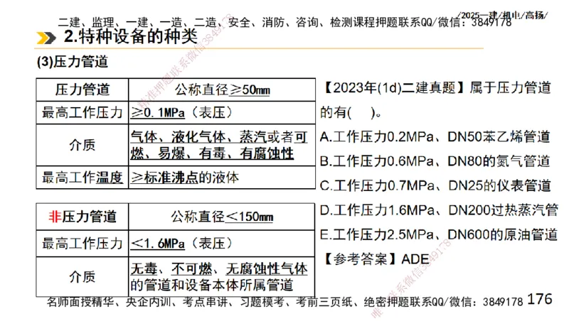 s2025一建机电-高扬-技术板块2-工艺_2026年一级建造师_2026年一建机电_2025年一建机电SVIP_04-冲刺串讲✿考点强化✿小灶集训_31-机电《案例专项班》高扬DL_讲义