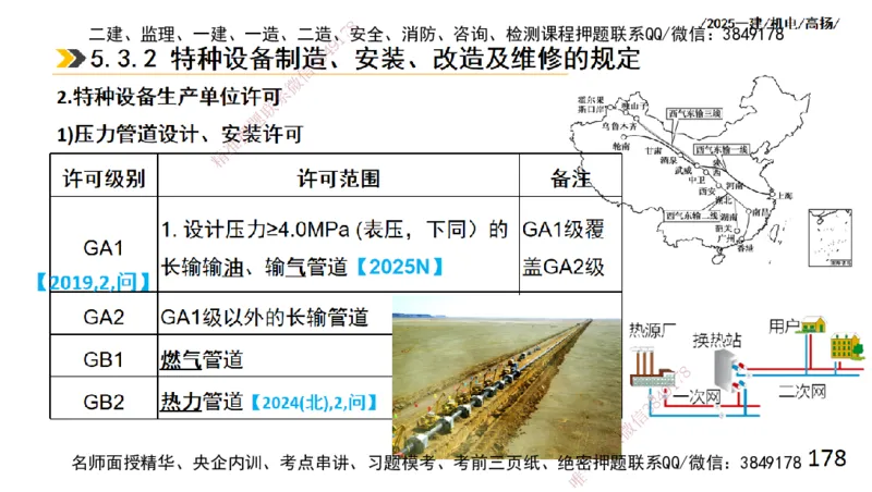 s2025一建机电-高扬-技术板块2-工艺_2026年一级建造师_2026年一建机电_2025年一建机电SVIP_04-冲刺串讲✿考点强化✿小灶集训_31-机电《案例专项班》高扬DL_讲义