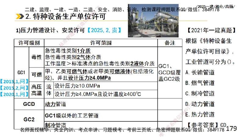 s2025一建机电-高扬-技术板块2-工艺_2026年一级建造师_2026年一建机电_2025年一建机电SVIP_04-冲刺串讲✿考点强化✿小灶集训_31-机电《案例专项班》高扬DL_讲义