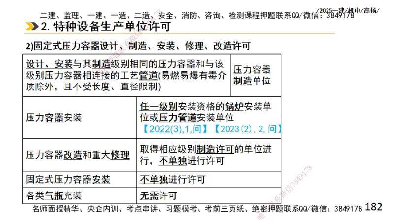 s2025一建机电-高扬-技术板块2-工艺_2026年一级建造师_2026年一建机电_2025年一建机电SVIP_04-冲刺串讲✿考点强化✿小灶集训_31-机电《案例专项班》高扬DL_讲义