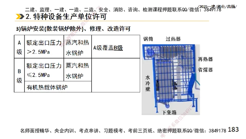 s2025一建机电-高扬-技术板块2-工艺_2026年一级建造师_2026年一建机电_2025年一建机电SVIP_04-冲刺串讲✿考点强化✿小灶集训_31-机电《案例专项班》高扬DL_讲义