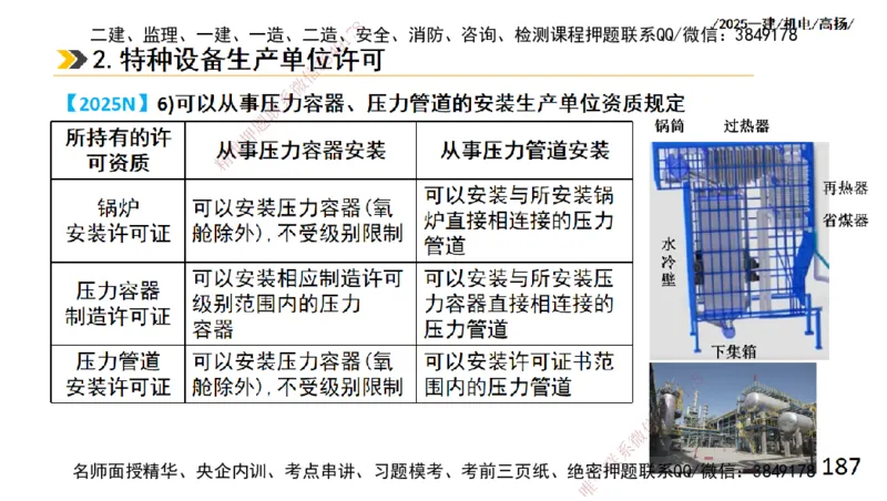 s2025一建机电-高扬-技术板块2-工艺_2026年一级建造师_2026年一建机电_2025年一建机电SVIP_04-冲刺串讲✿考点强化✿小灶集训_31-机电《案例专项班》高扬DL_讲义
