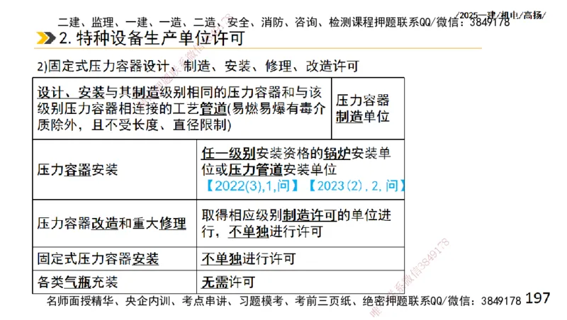s2025一建机电-高扬-技术板块2-工艺_2026年一级建造师_2026年一建机电_2025年一建机电SVIP_04-冲刺串讲✿考点强化✿小灶集训_31-机电《案例专项班》高扬DL_讲义