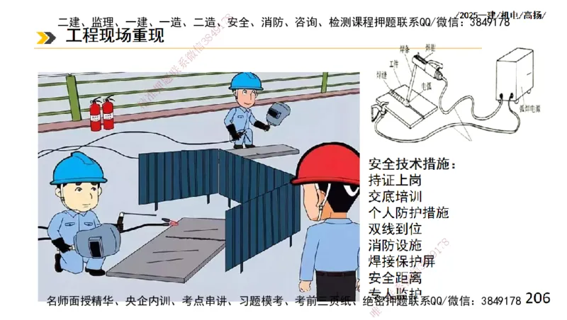s2025一建机电-高扬-技术板块2-工艺_2026年一级建造师_2026年一建机电_2025年一建机电SVIP_04-冲刺串讲✿考点强化✿小灶集训_31-机电《案例专项班》高扬DL_讲义